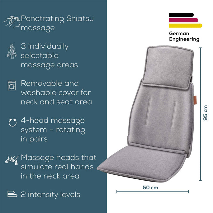 Beurer MG 330 Shiatsu Massage Seat Cover – Grey