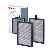 Beurer LV 500 PureFlow Replacement Filter Kit