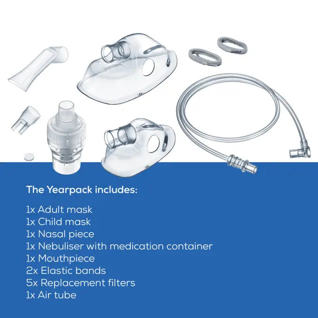 Beurer IH 16 Yearpack Accessories