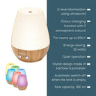 Beurer LA 45 Ceramic & Wood Aroma Diffuser