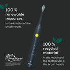 Beurer SC 30 Sonic Electric Toothbrush