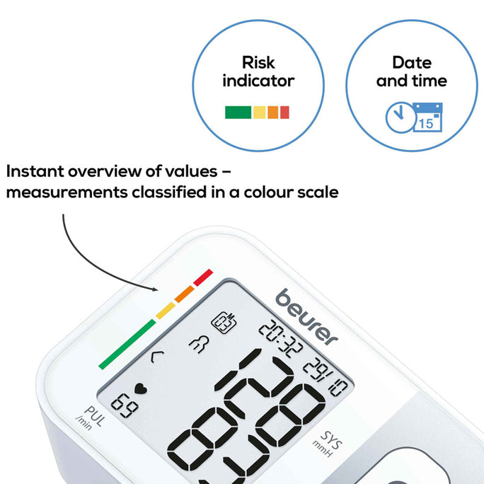 Beurer BC 28 Wrist Blood Pressure Monitor