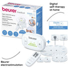 Beurer EM 70 Wireless TENS/EMS