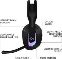 Logitech G522 Lightspeed Wireless Gaming Headset