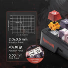 Redragon K719 Artemis Pro RGB PRO Wireless Gasket Hype Screen Anime Keyboard