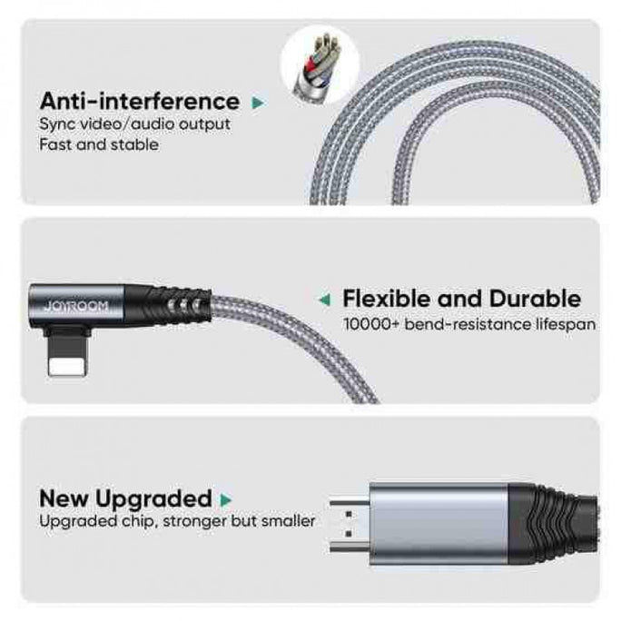 Joyroom SY-35L1 Lightning to HDMI 4K Adapter Cable
