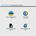 Airs Pro 2 True Wireless Earbuds