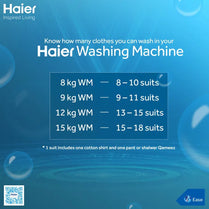 Haier HWM 150-1678ES8 15Kg Top Load Fully Automatic Washing Machine With Official Warranty