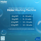 Haier HWM 90-1708S5 9Kg Top Load Fully Automatic Washing Machine With Official Warranty
