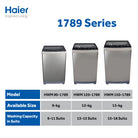 Haier HWM 90-1789 9Kg Top Load Fully Automatic Washing Machine With Official Warranty.