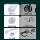 Bladeless Neck Fan with 360° Airflow Portable Hands Free Small USB Fan