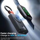 Joyroom JR-WQW01 2000mAh Portable Watch Wireless Charger