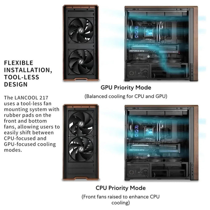 Lian Li Lancool 217 Mid-Tower ATX PC Case