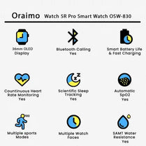 Oraimo Watch 5R Pro Smart Watch (OSW-830)