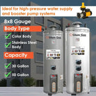 Glam Gas 8×8 Gauge Hybrid Geyser Gas + Electric High-Pressure Water Heater With Official Warranty