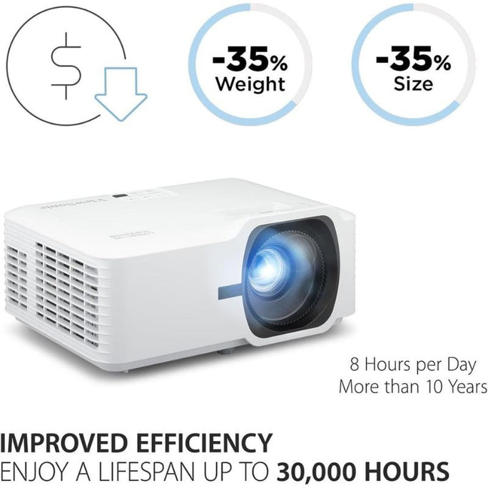 ViewSonic LS740W 5000 Lumens WXGA Laser Projector